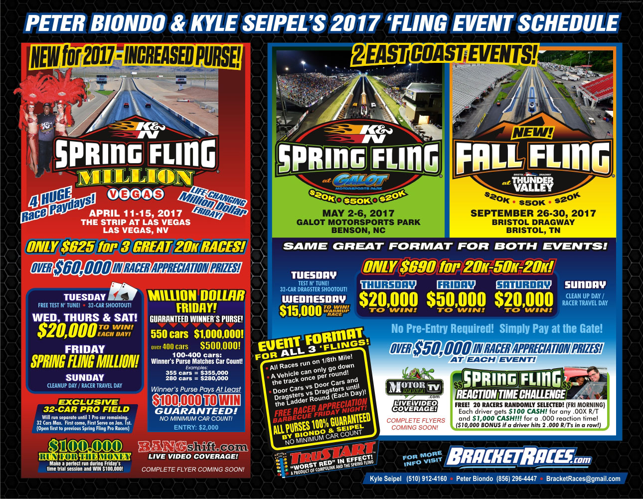 Galot Motorsports Park 2025 Schedule Alleen Laurianne