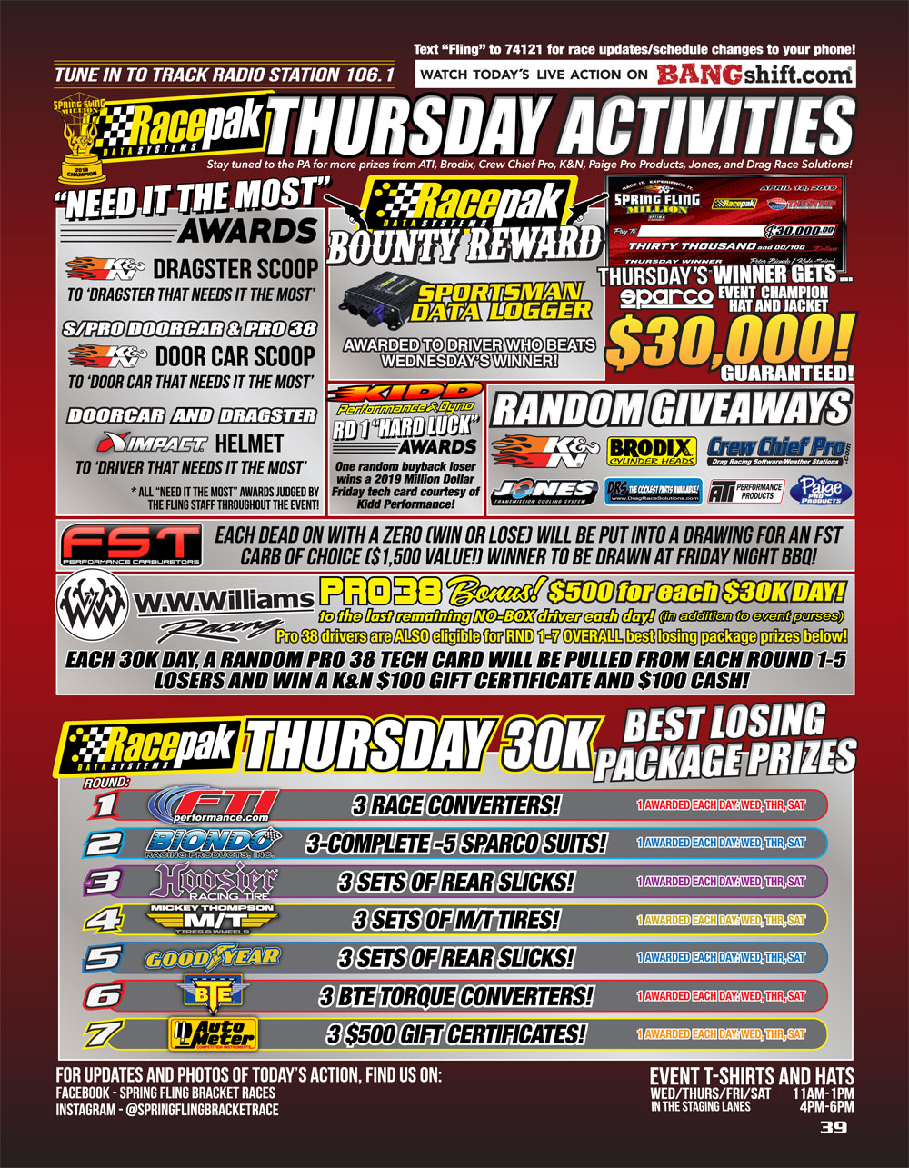 2019 Spring Fling Million Racer Guide page 39