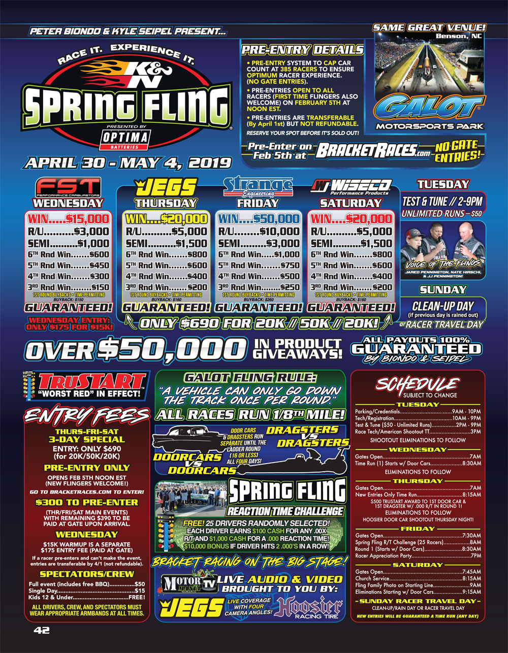 2019 Spring Fling Million Racer Guide page 42