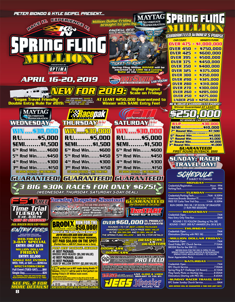2019 Spring Fling Million Racer Guide page 8