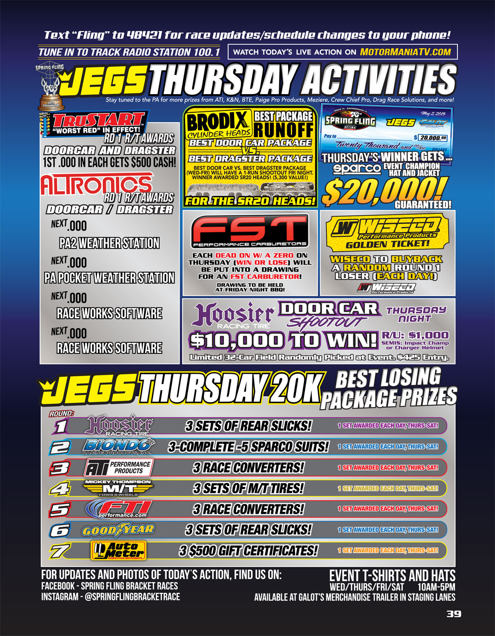2019 Spring Fling Galot Racer Guide page 39