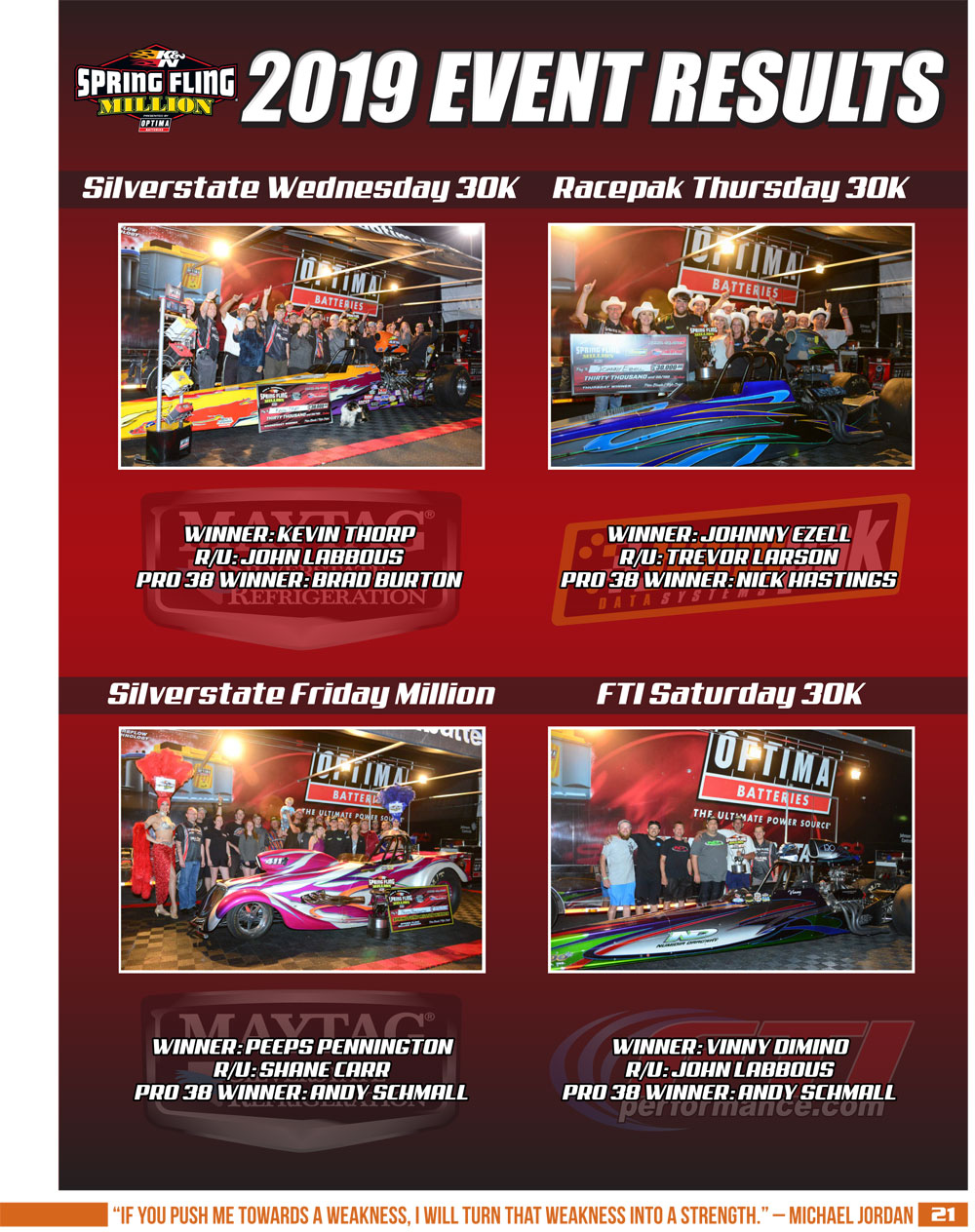2019 Fall Fling Bristol Racer Guide page 21