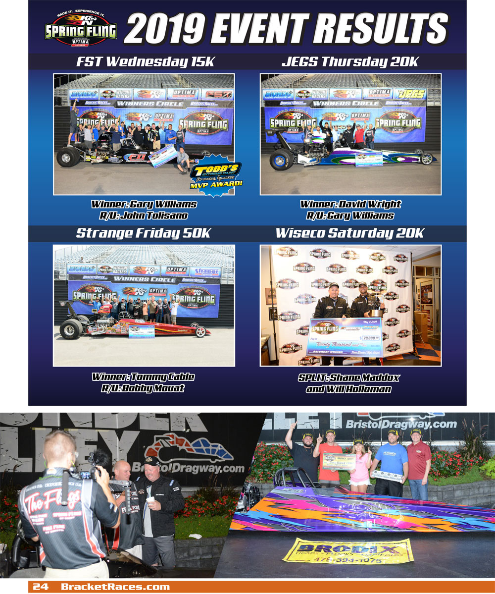2019 Fall Fling Bristol Racer Guide page 24