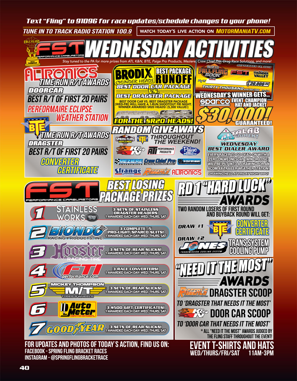 2019 Fall Fling Bristol Racer Guide page 40