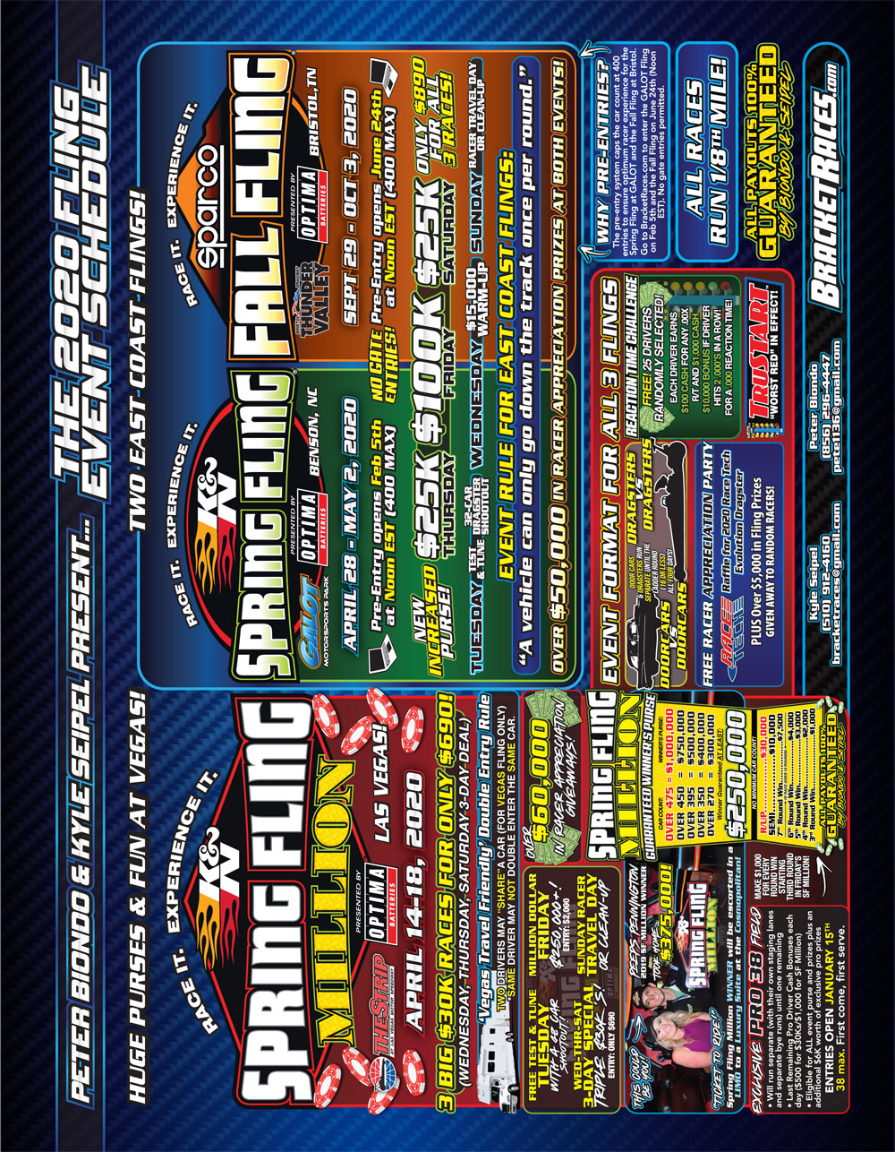 2019 Fall Fling Bristol Racer Guide page 9