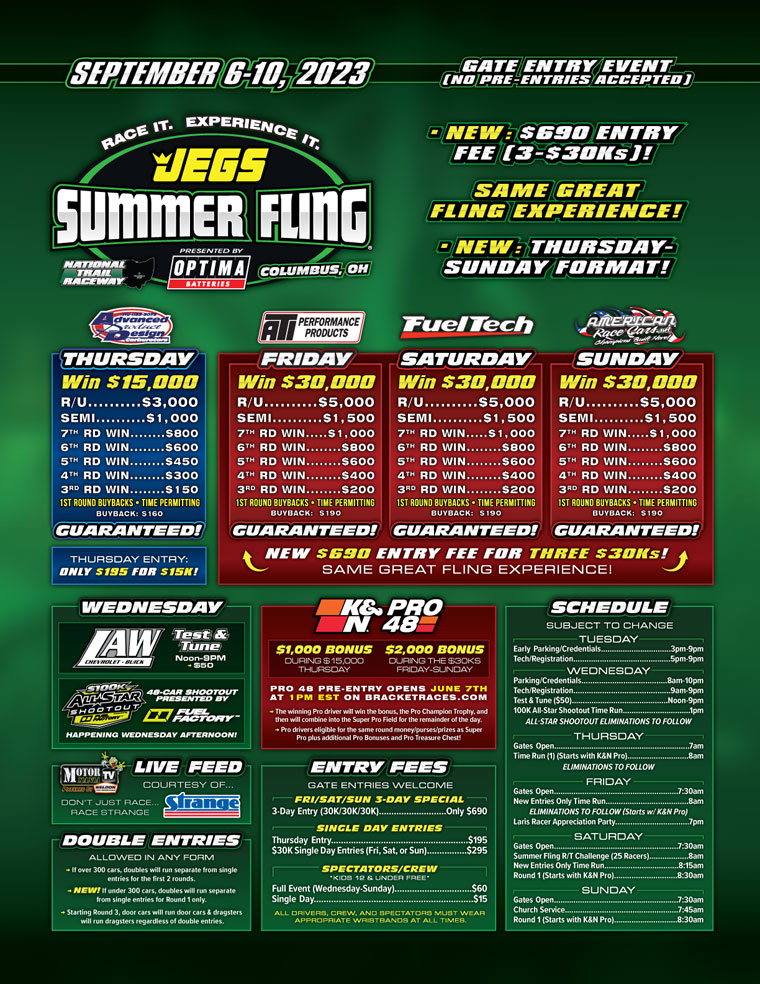 Summer Fling Ohio 2023 Event Flyer Page 1