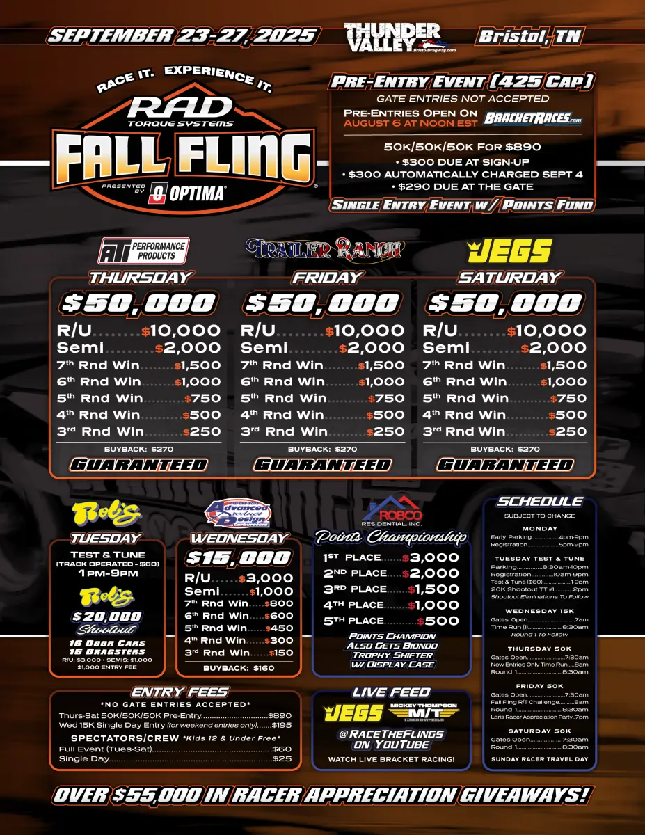 2025 Fall Fling 500K page 1