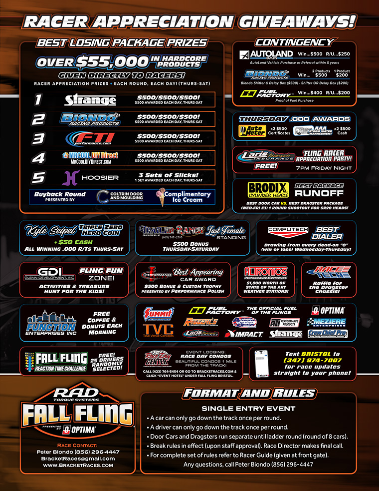 2025 Fall Fling 500K page 2