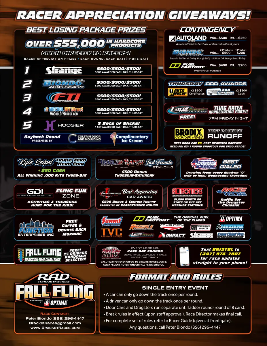 2025 Fall Fling 500K page 2