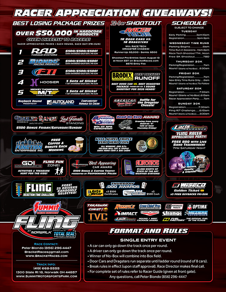 Norwalk Fling Flyer page 2