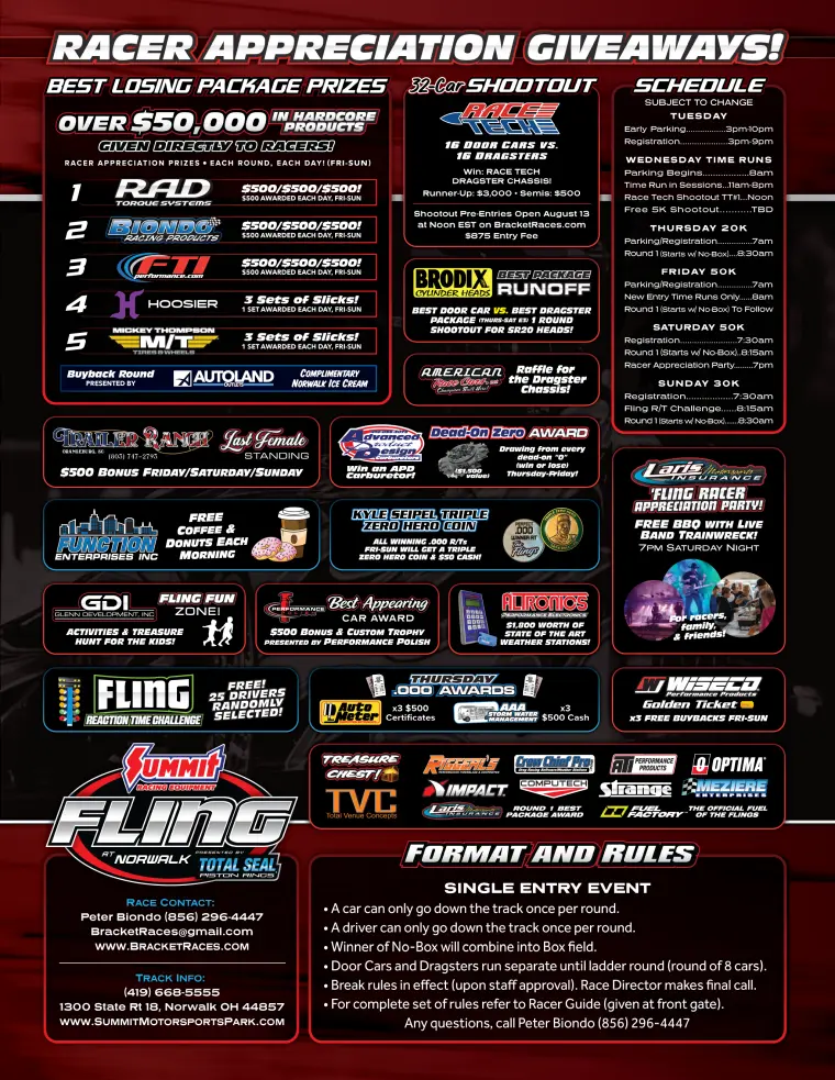 Norwalk Fling Flyer page 2