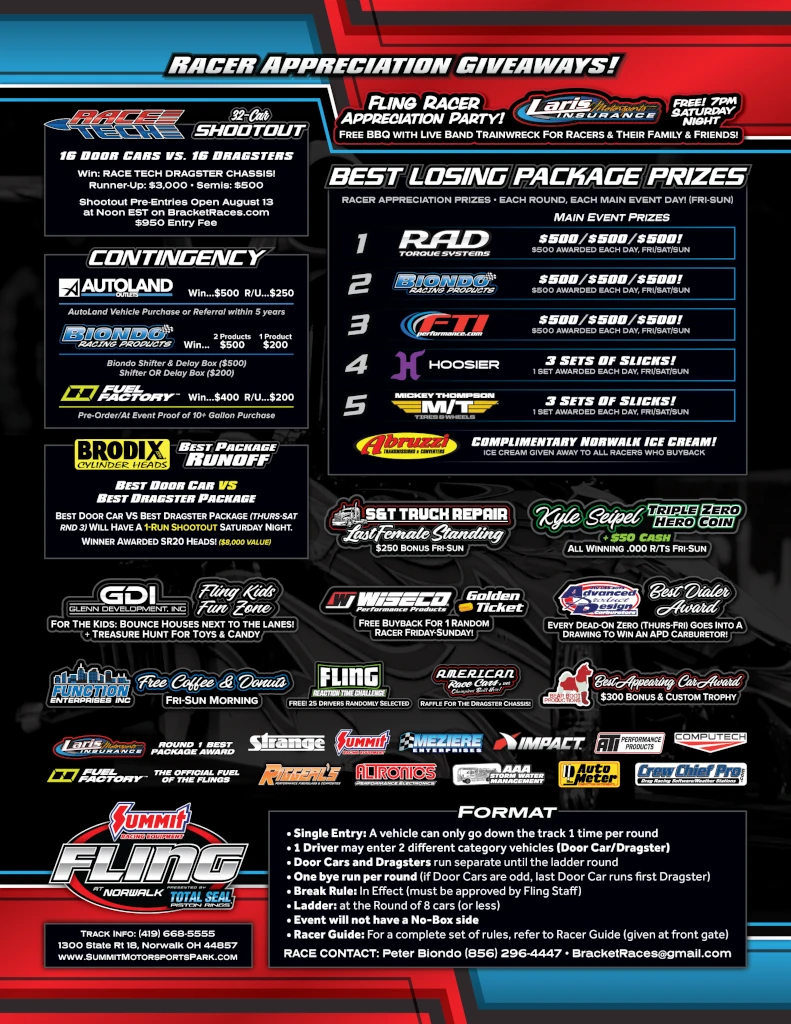 Norwalk Fling Flyer page 2